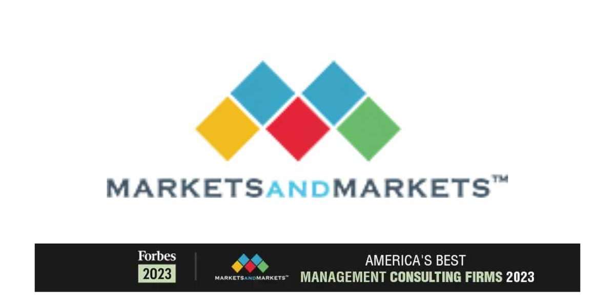 Microscopy Market