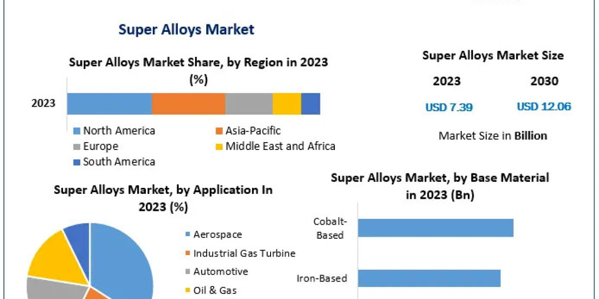 Article Picture