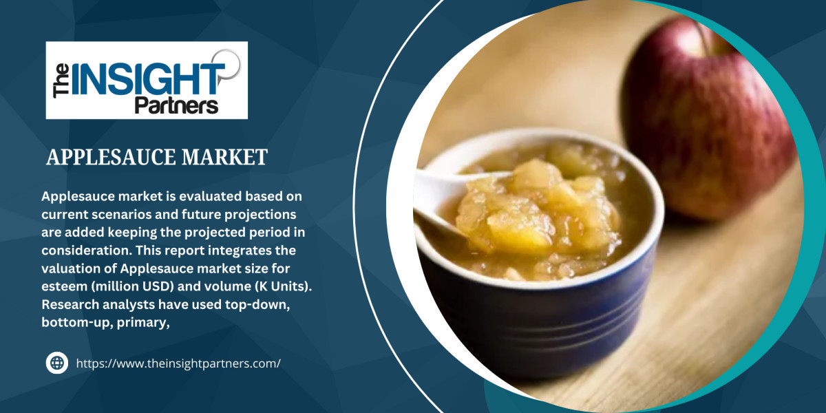 Applesauce Market Growth, Industry Trends, Forecast and Sales to 2031
