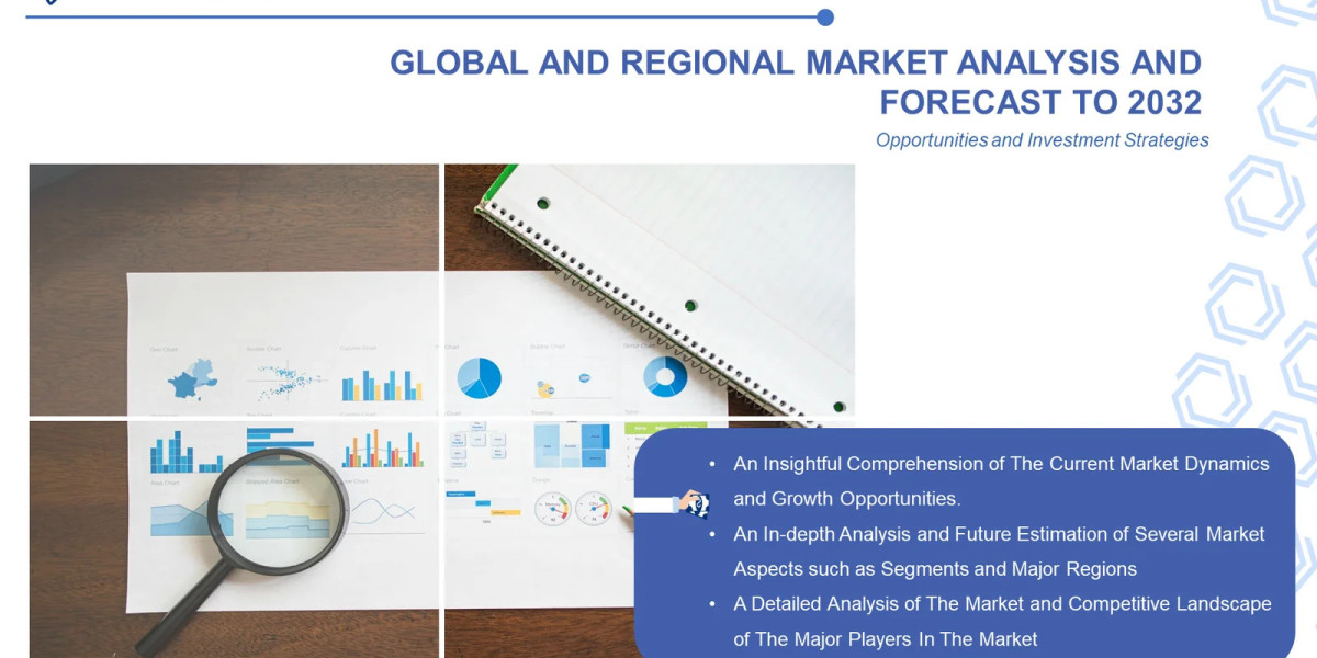 Water Treatment Chemical Market Statistical Forecast, Trade Analysis 2024 - 2032