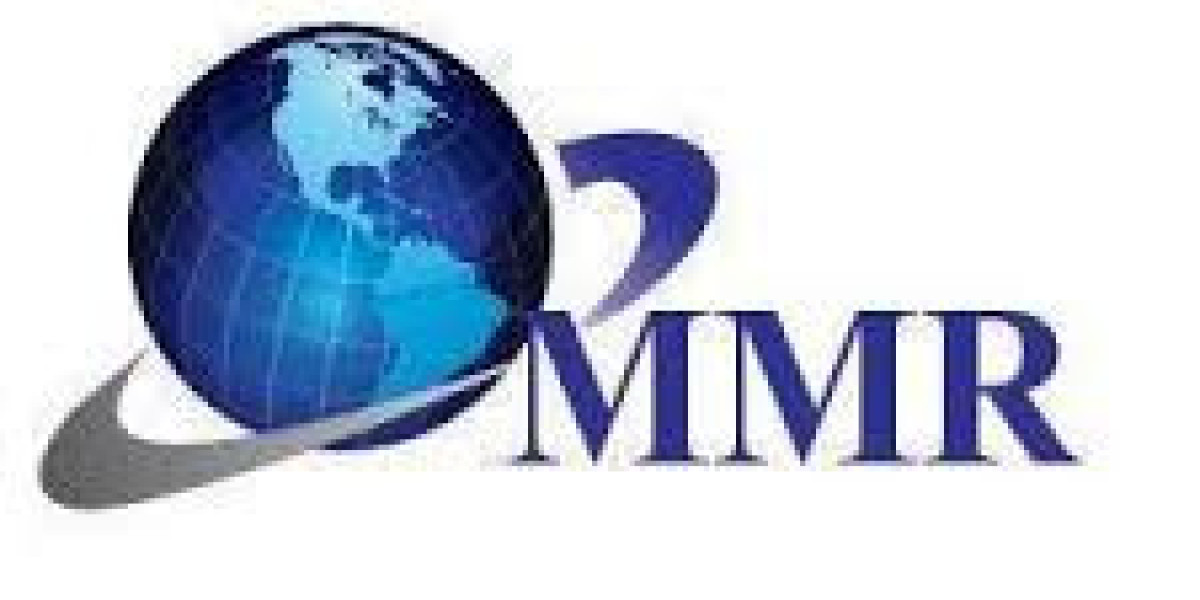 Potassium Fertilizers Market Regional Trends and Outlook