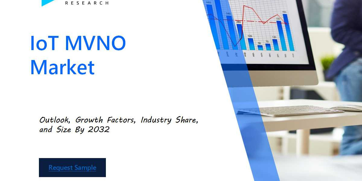 IoT MVNO Market Industry Outlook: Forecasting Market Trends and Growth for the Coming Years