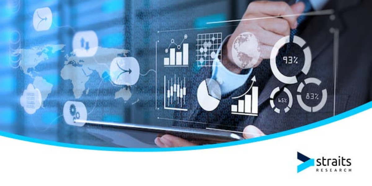 Middle East and Africa Digital Storage Oscilloscope Market Market Size, Share, and Comprehensive Regional Analysis 2024-