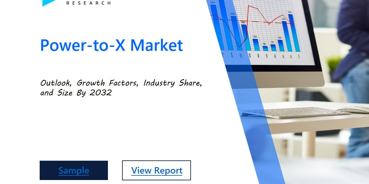 Comprehensive Analysis of the Power-to-X Market: Unlocking Growth Potential through Sustainable Energy Solutions and Adv