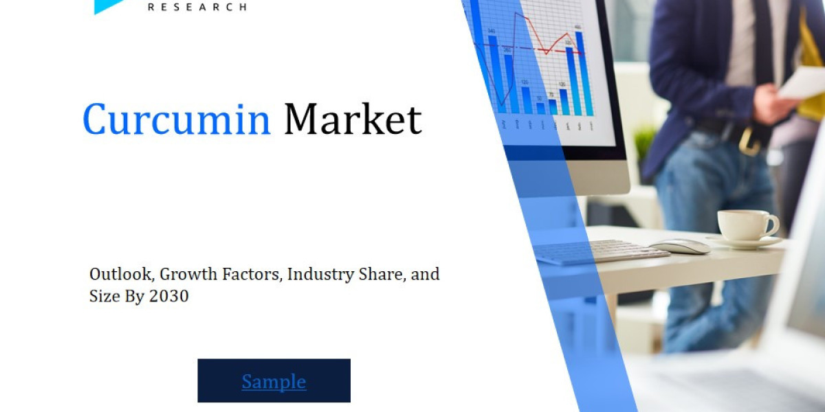 Global Curcumin Market Overview : Size, Share, and Future Trends Forecast