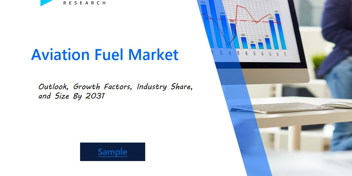 Global Aviation Fuel Market Dynamics: Market Share Analysis, Competitive Landscape, and Regional Insights into Fuel Effi