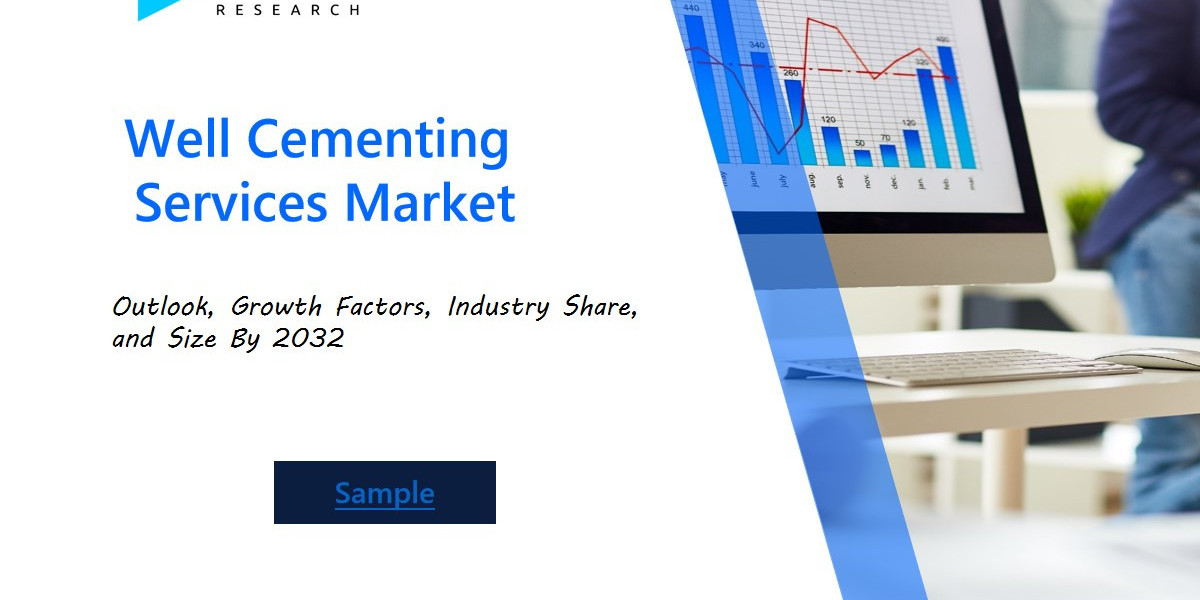 Well Cementing Services Market Outlook: Rising Demand for High-Quality Cementing Solutions and Technological Advancement