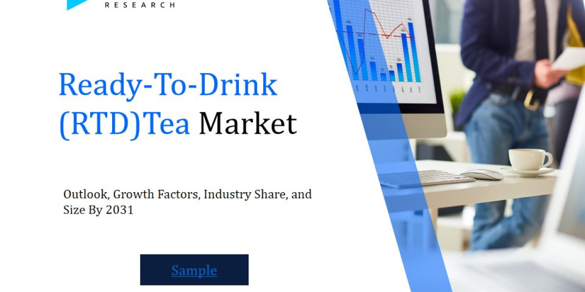 Revenue Forecast and Competitive Landscape for the Ready-To-Drink (RTD)Tea Market