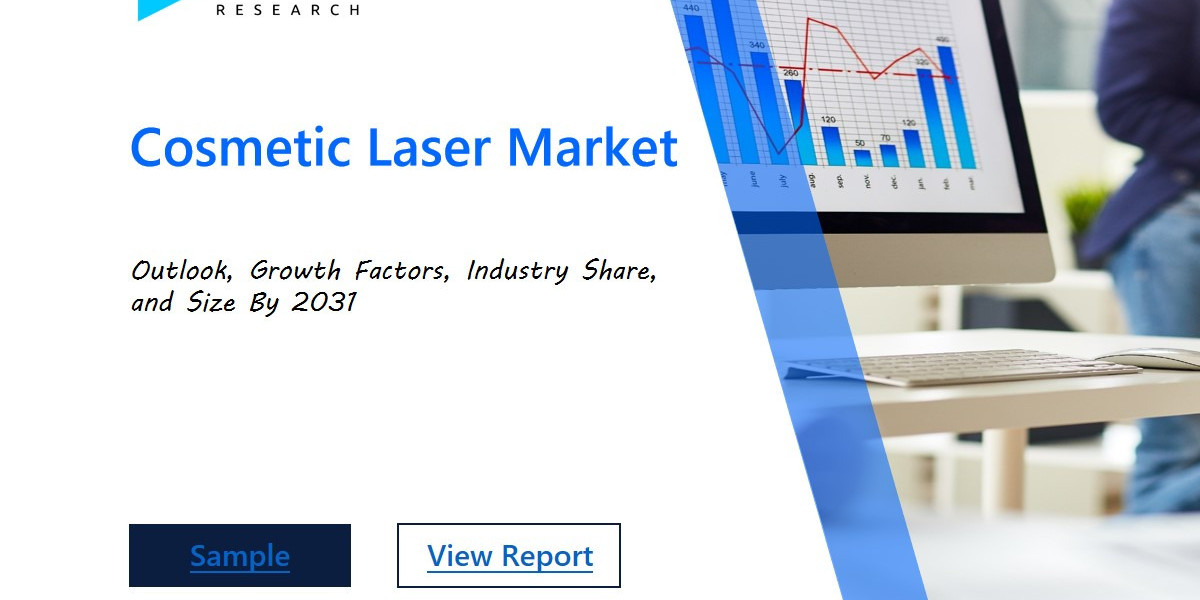 Strategic Insights into the Cosmetic Laser Market: Emerging Technologies, Key Players, and Regional Market Analysis