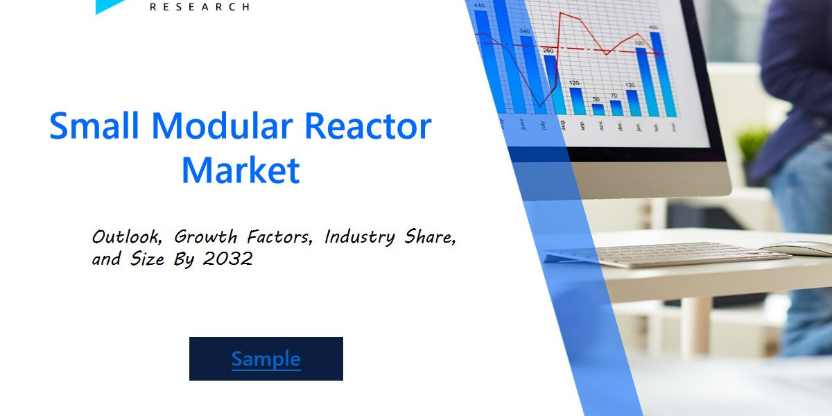 Small Modular Reactor Market Outlook: Increasing Adoption of SMRs for Decarbonization and Flexible Energy Solutions in G