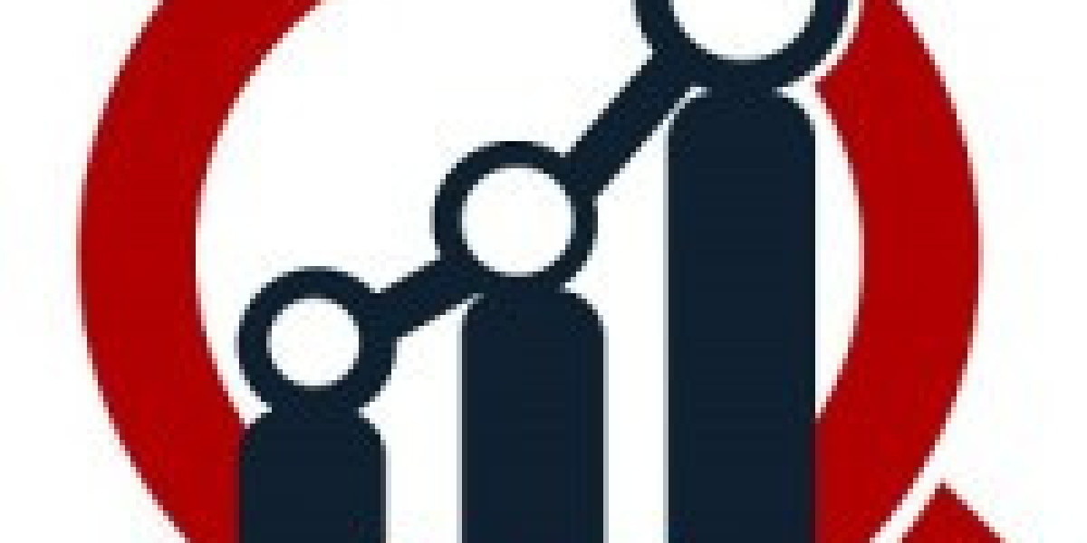 Cotton Yarn Market, Report 2024 - By Size, Share, Trends, Demand, Forecast To 2032