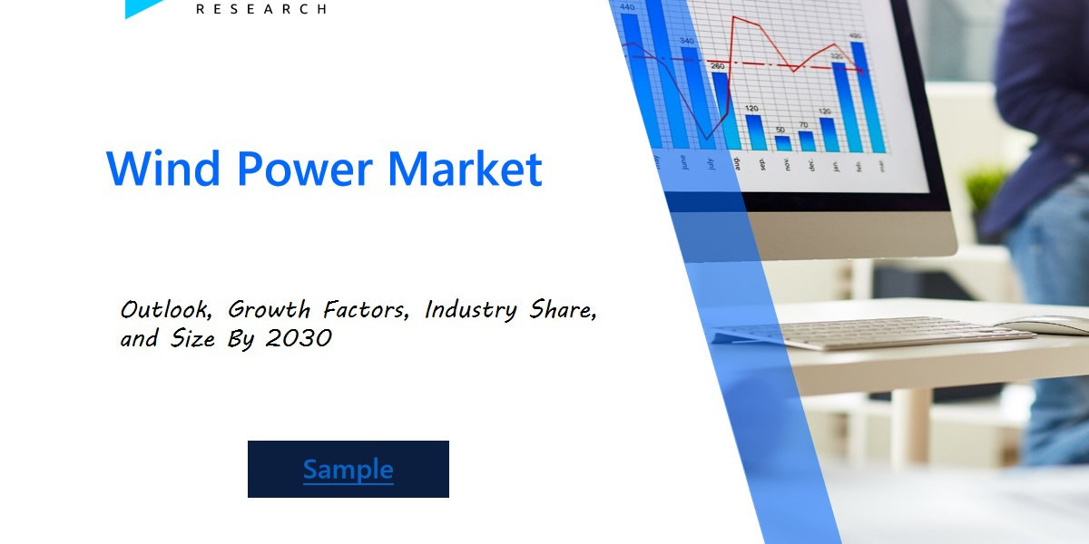 Exploring the Future of Wind Power Market: Market Dynamics, Regulatory Trends, and Growth Potential in Renewable Energy 