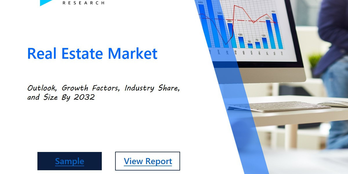 Strategic Insights into the Real Estate Market: Key Investment Opportunities, Emerging Technologies, and Regional Market