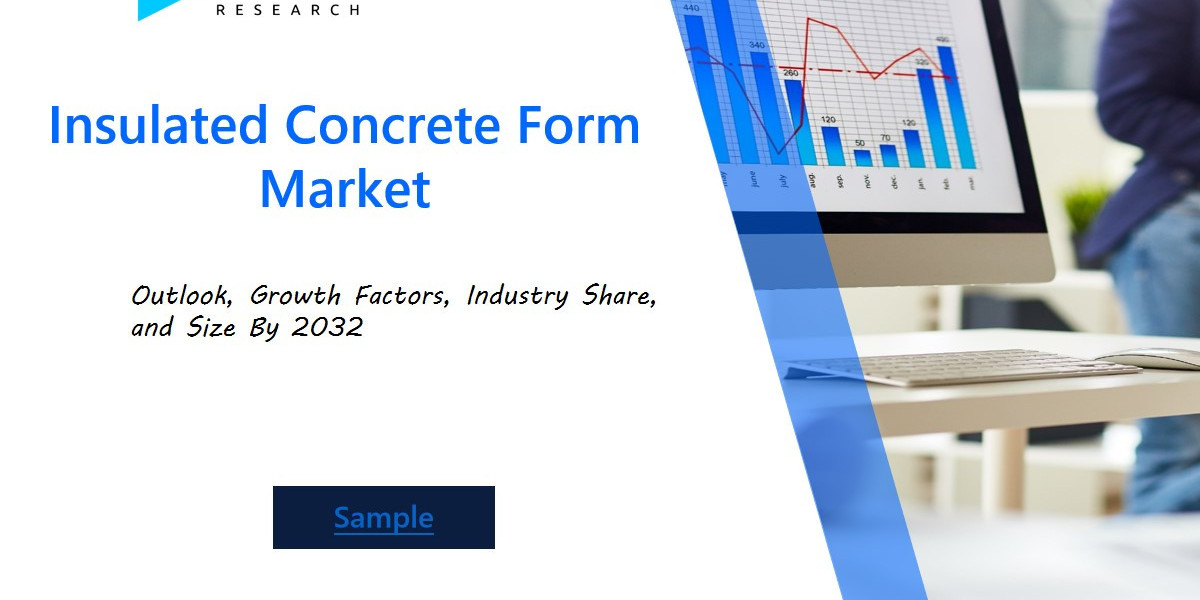 In-Depth Analysis of Insulated Concrete Form Market: Market Trends, Sustainable Construction Practices, and Growth Forec