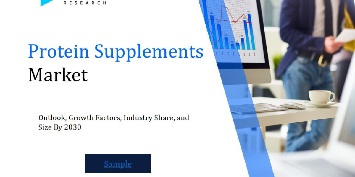 Protein Supplements Market Industry Outlook: Forecasting Trends and Growth for the Coming Years