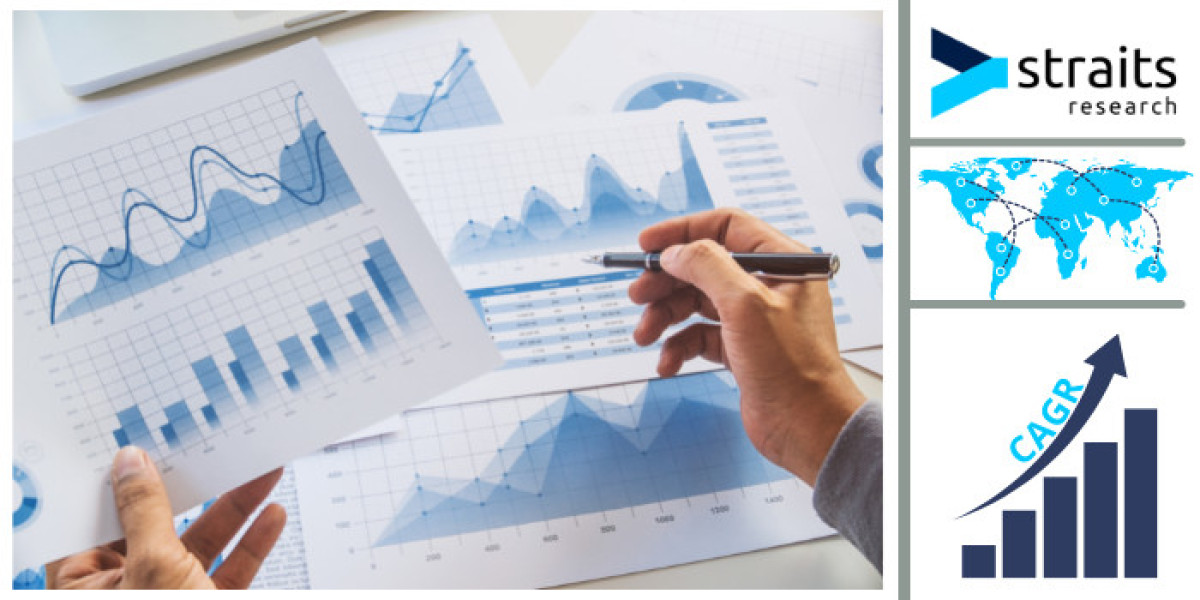 3D Reconstruction Technology Share to Witness Significant Revenue Growth during the Forecast Period