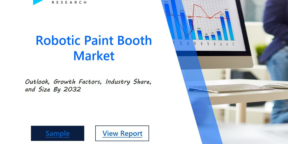 Comprehensive Study on Robotic Paint Booth Market: Market Size, Share, and Growth Opportunities in Automated Surface Coa