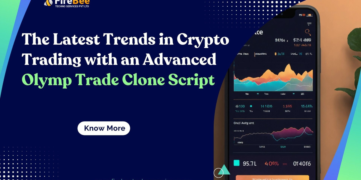 The Latest Trends in Crypto Trading with an Advanced Olymp Trade Clone Script