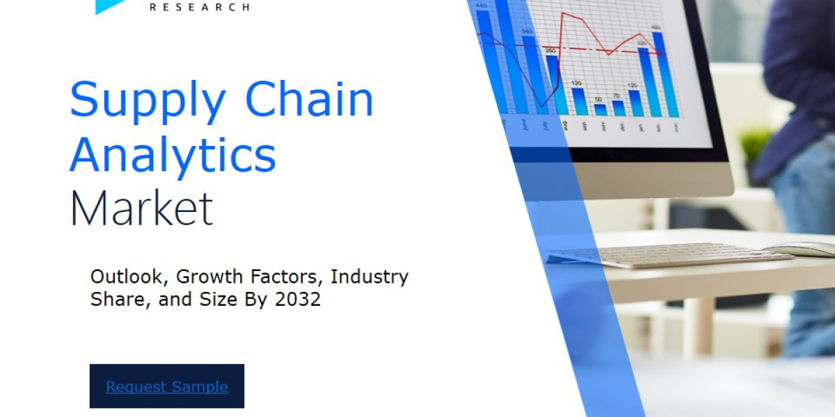 Revenue Forecast and Competitive Landscape for the Supply Chain Analytics Market
