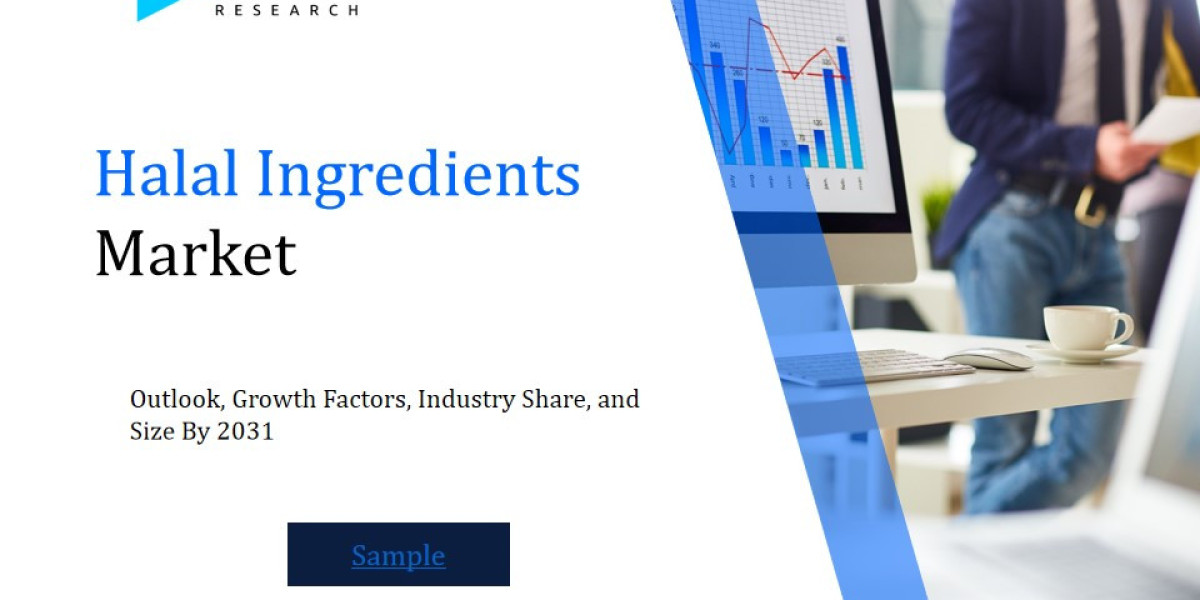 Halal Ingredients Market Analysis Report: Size, Share, and Trends Forecast for the Next Period