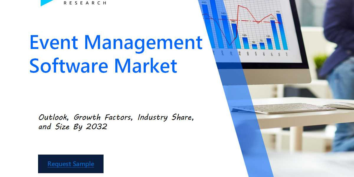 Event Management Software Market Analysis Report: Size, Share, and Trends Forecast for the Next Period