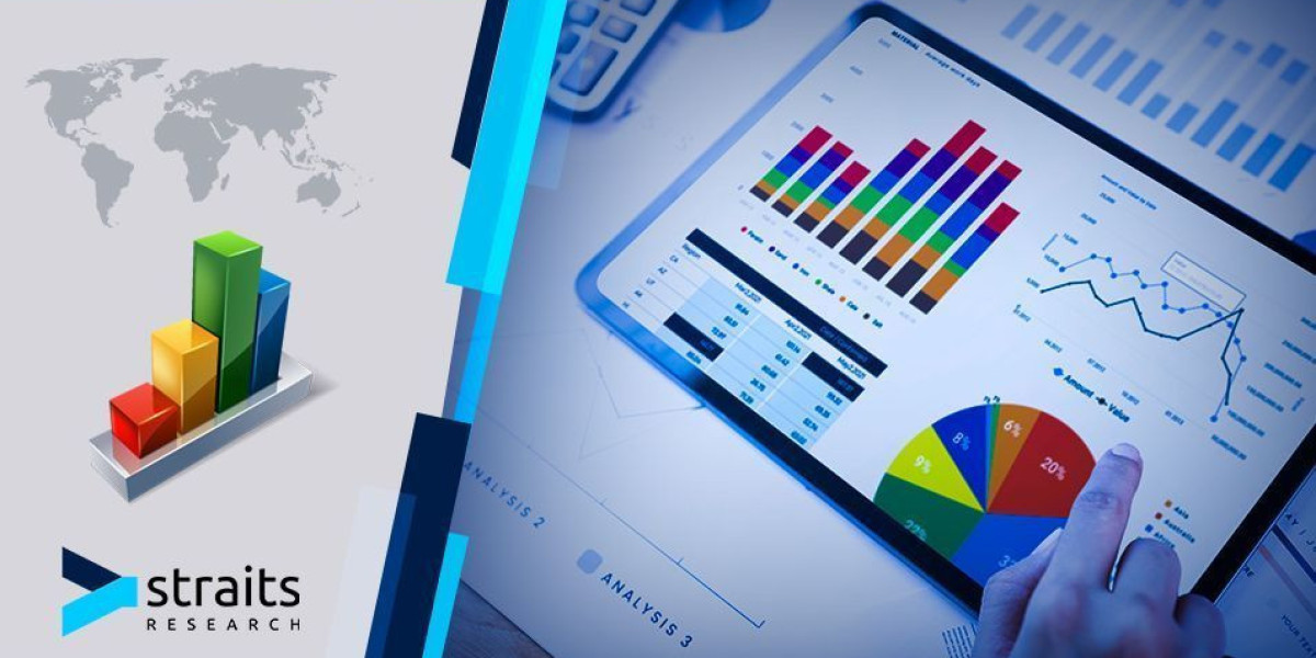 Pyrometer Market Size, Business Revenue Forecast, Leading Competitors And Growth Trends