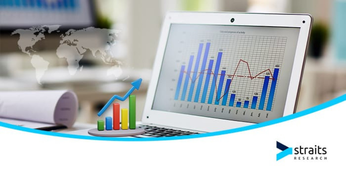 Security Screening Share | Segmented by Top Manufacturers & Geography Regions