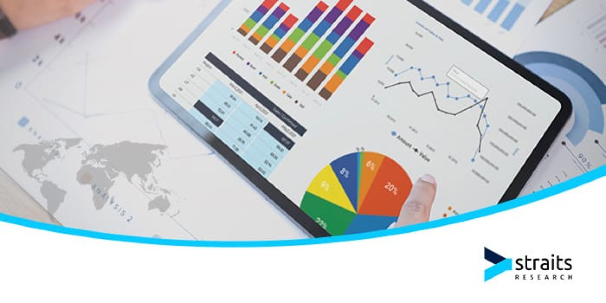 Automatic Identification System Analysis with Detailed Competitive Outlook by Forecast