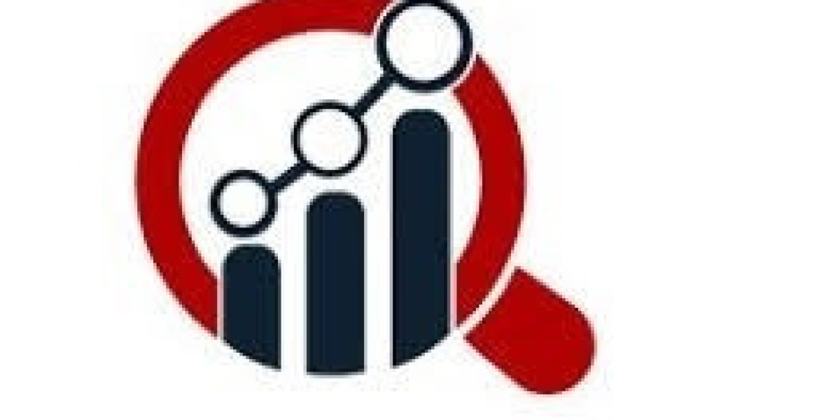 4PL Market Booming Worldwide Opportunity with Innovations | Forecast to 2032