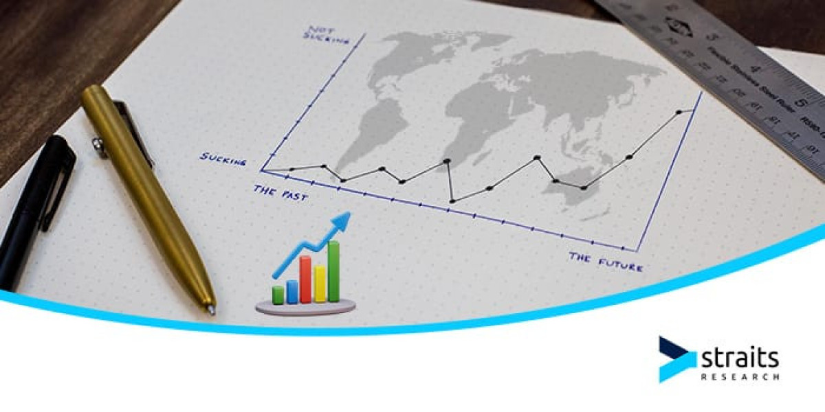 Over-the-Top (OTT) to Witness Significant Growth by Forecast