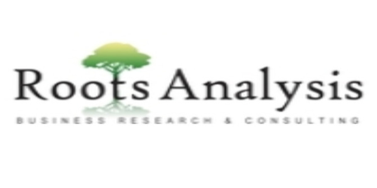 Current Sensor Market Share, Global Industry Size, Trends, Technology, and Analysis by 2035