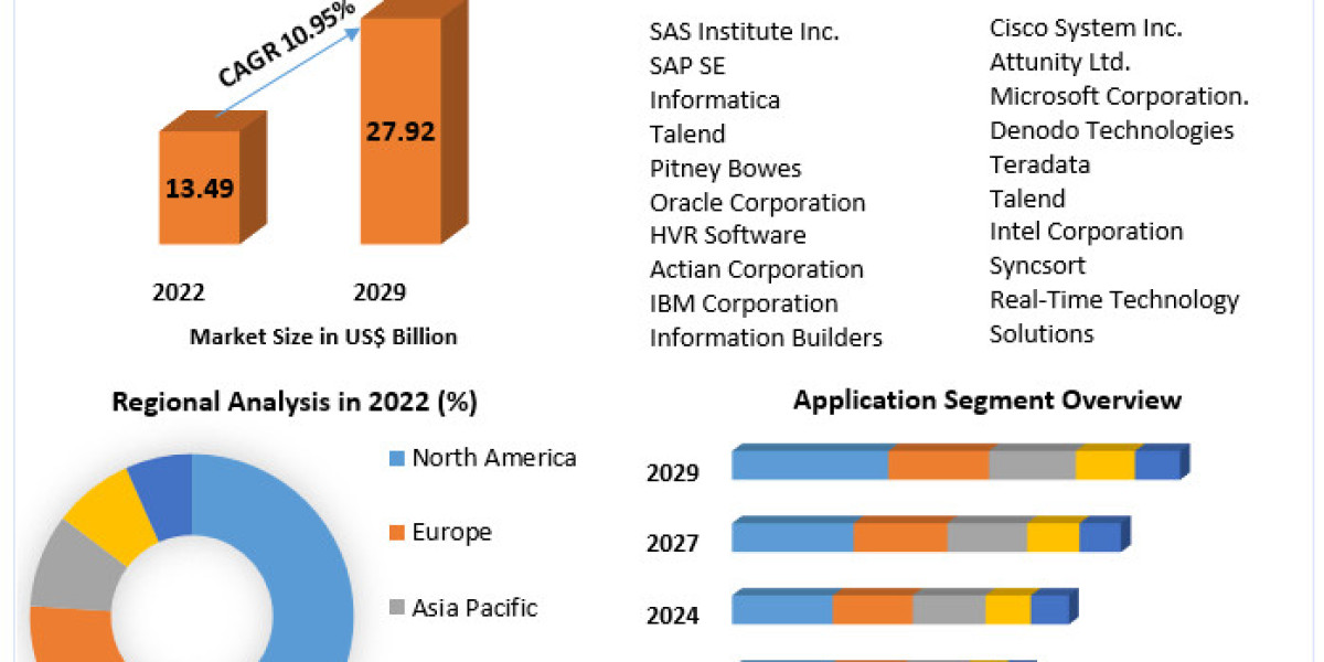 AI Recruitment Business Challenges: Overcoming Barriers to Adoption