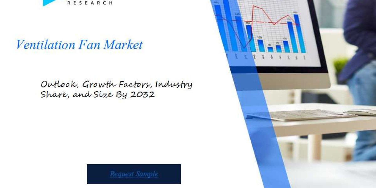 Ventilation Fan Market Size & Share Analysis - Growth Trends By Forecast Period